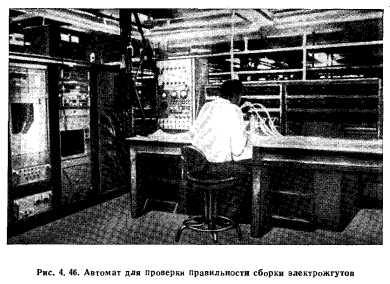 ИЗГОТОВЛЕНИЕ ЭЛЕКТРОЖГУТОВ